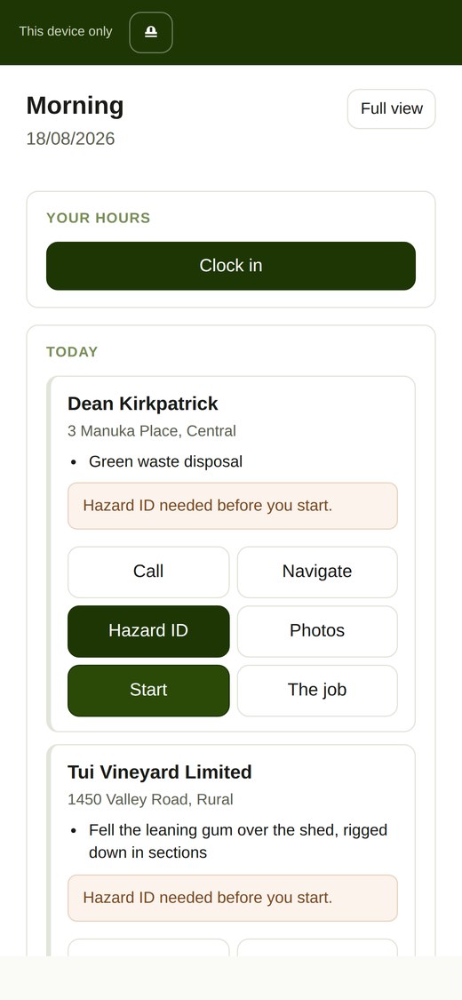 Groundie in site mode on a phone: today's jobs as large cards, each with the client, the address, the work, a hazard ID warning, and big Call, Navigate, Hazard ID, Photos and Start buttons.